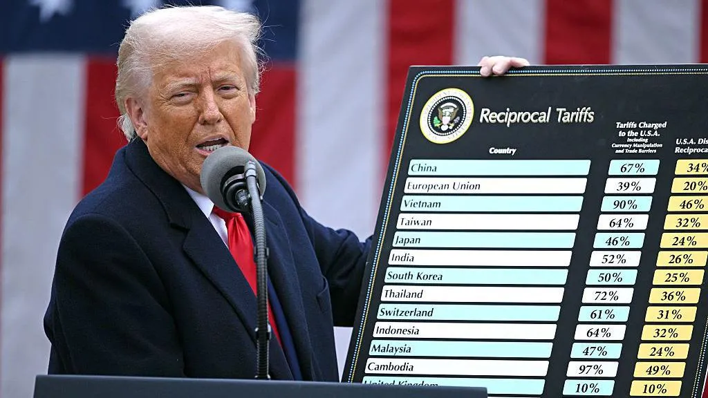 Here&#039;s how Trump&#039;s global tariffs plan will work