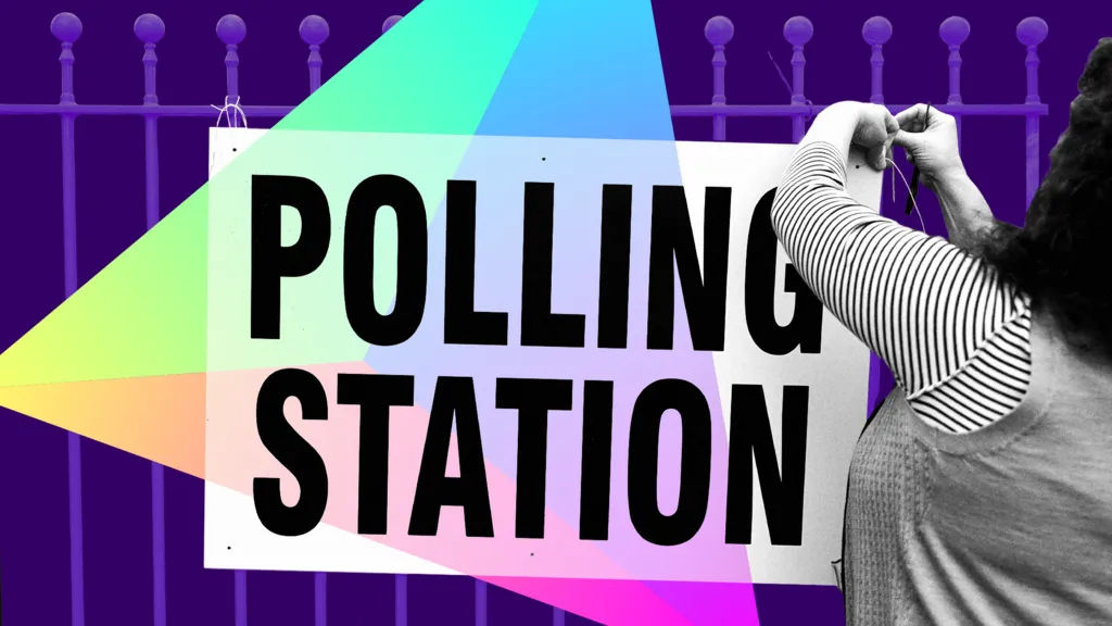 When will we know the results?