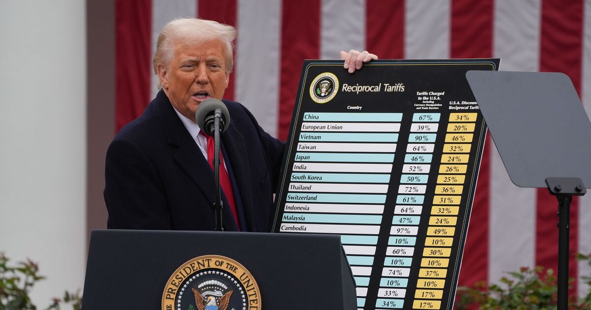 Donald Trump’s two-word message as US economy in meltdown over tariffs blitz